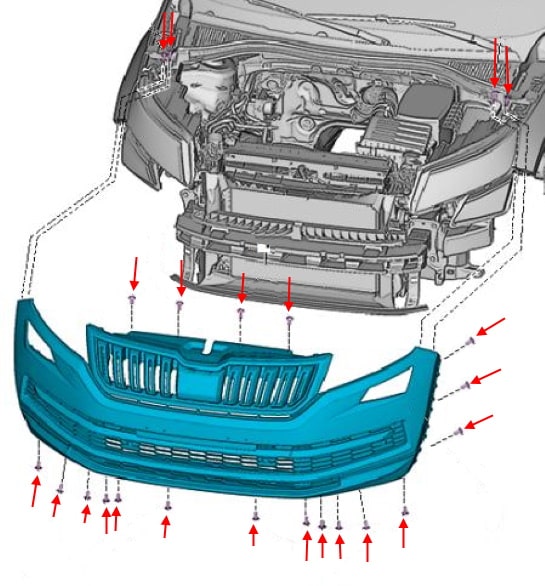 Schema di montaggio del paraurti anteriore Skoda Kodiaq I (2016+)