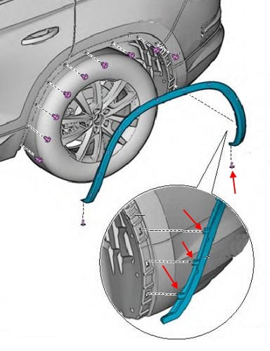 Schema di montaggio del paraurti posteriore Skoda Kodiaq I (2016+)