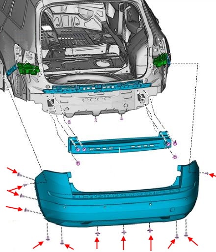 Schema di montaggio del paraurti posteriore Skoda Kodiaq I (2016+)