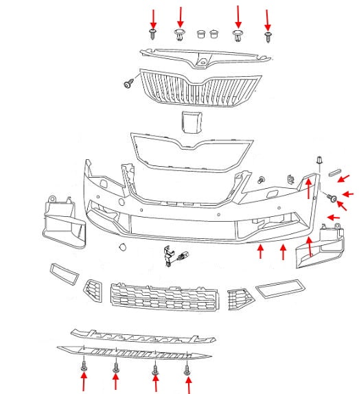 Schema di montaggio del paraurti anteriore Skoda Superb III (B8) (2015+)