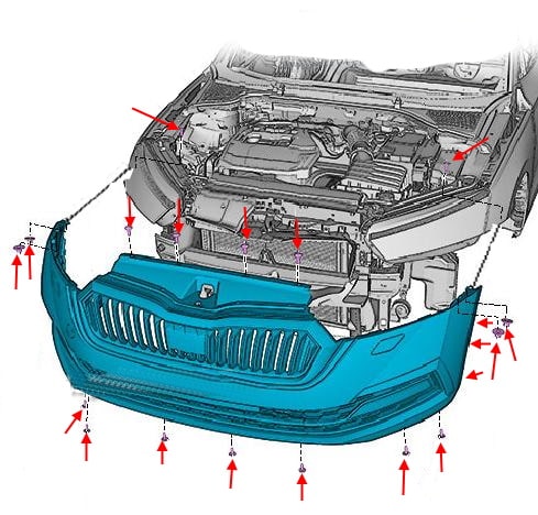Schema di montaggio del paraurti anteriore Skoda Octavia IV (A8) (2019+)