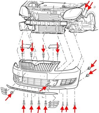 scheme of fastening of front bumper SKODA ROOMSTER