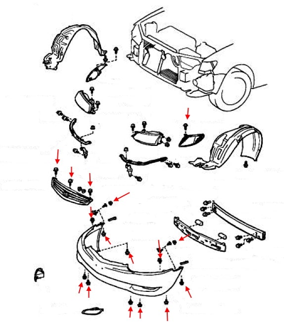 Schema di montaggio del paraurti anteriore Toyota Camry Solara (1998-2003)