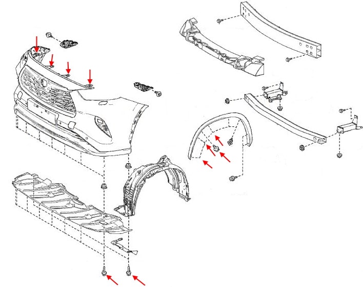 Schema di montaggio del paraurti anteriore Toyota Highlander XU70 (2020+)