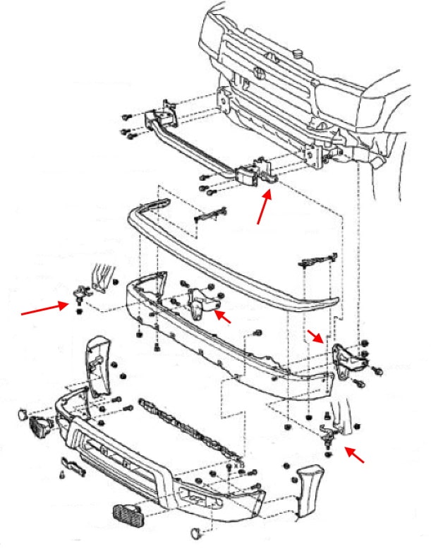 Schema di montaggio del paraurti anteriore Toyota 4Runner (1995-2002)