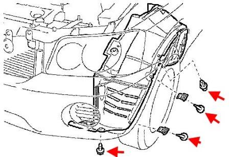 схема крепления переднего бампера Toyota Highlander XU 20 (2001-2007)