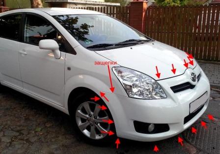 points de fixation du pare-chocs avant Toyota Corolla Verso