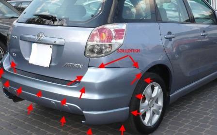 points de fixation du pare-chocs arrière Toyota Matrix (2003-2008)