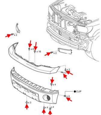 Diagrama de montaje del parachoques delantero de Toyota Tundra (después de 2007)