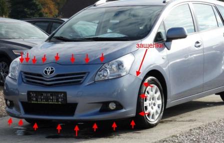 Punti di attacco del paraurti anteriore Toyota Verso