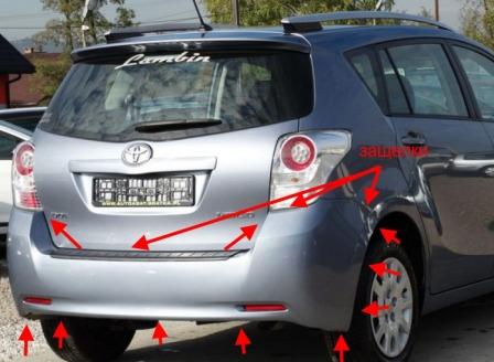 points de fixation du pare-chocs arrière Toyota Verso
