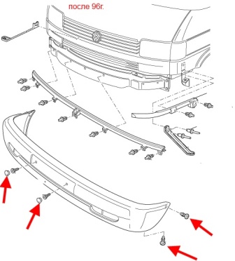 the scheme of fastening of the front bumper VW T4 Transporter, Caravelle, Multivan