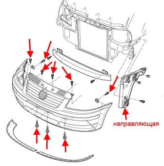 the scheme of fastening of the front bumper VW Sharan (after 2000)