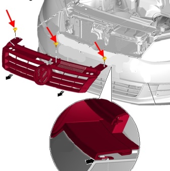 Schema di montaggio della griglia del radiatore VW Sharan (dopo il 2010)