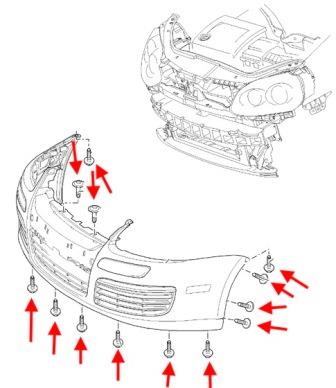 the scheme of fastening of the front bumper of the VW JETTA 5