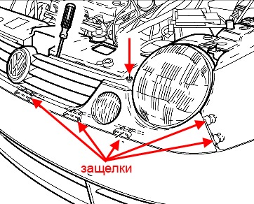 Schéma de fixation du pare-chocs avant VW LUPO