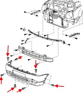 Schéma de fixation du pare-chocs avant VW LUPO