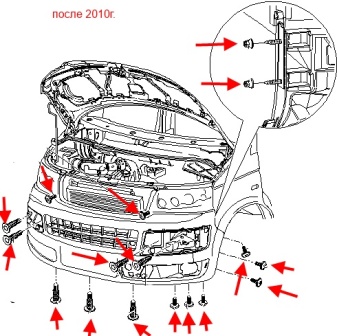 the scheme of fastening of the front bumper VW T5 (Transporter, Caravelle, Multivan)