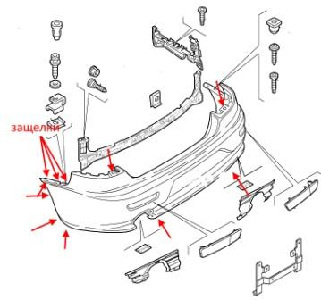 Diagrama de montaje del parachoques trasero Alfa Romeo 159