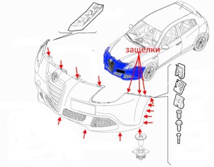 схема крепления переднего бампера Alfa Romeo Giulietta