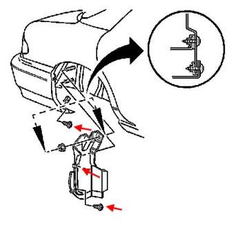 The scheme of fastening the rear bumper of Buick Century (1997-2005)