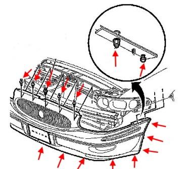The scheme of fastening of the front bumper Buick LeSabre (2000-2005)