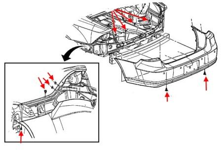 Diagrama de montaje del parachoques trasero del Buick Lucerne