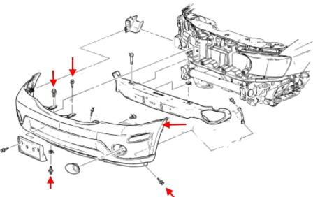 Diagrama de montaje del parachoques delantero del Buick Rainier