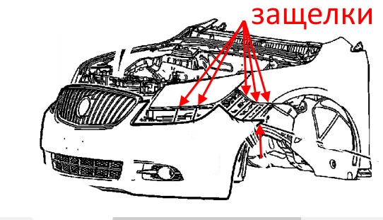 Montageschema für die vordere Stoßstange Buick LaCrosse (2009-2016)