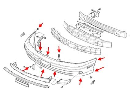 Diagrama de montaje del parachoques delantero del Cadillac Catera