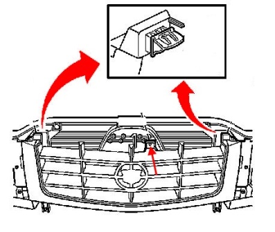 схема крепления решетки радиатора Cadillac Escalade GMT800 (2002-2006)