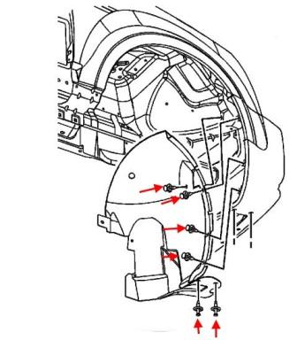 схема крепления переднего подкрылка Cadillac SRX (2004-2010)