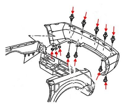 Schema di montaggio del paraurti posteriore Cadillac XLR