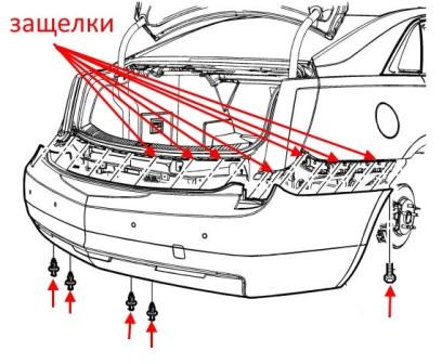 Diagrama de montaje del parachoques trasero del Cadillac XTS