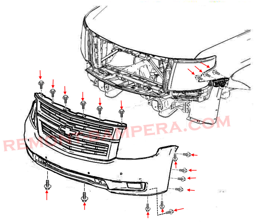 Front bumper attachment diagram of the Chevrolet Suburban XI (2015–2020) 