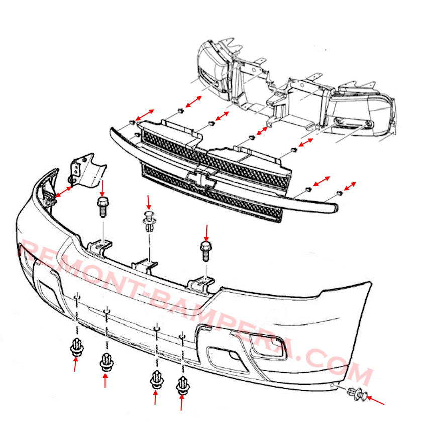 Schema di montaggio del paraurti anteriore Chevrolet TrailBlazer I (2002–2009)