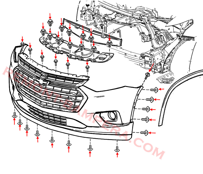 Схема крепления переднего бампера Chevrolet Traverse II (2018–2024) 