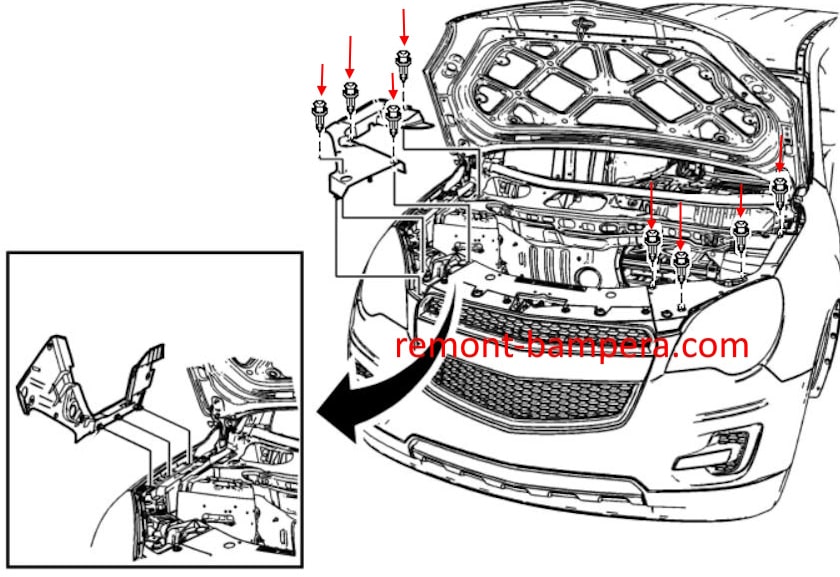 Schema di montaggio del paraurti anteriore Chevrolet Equinox II (2010-2017)