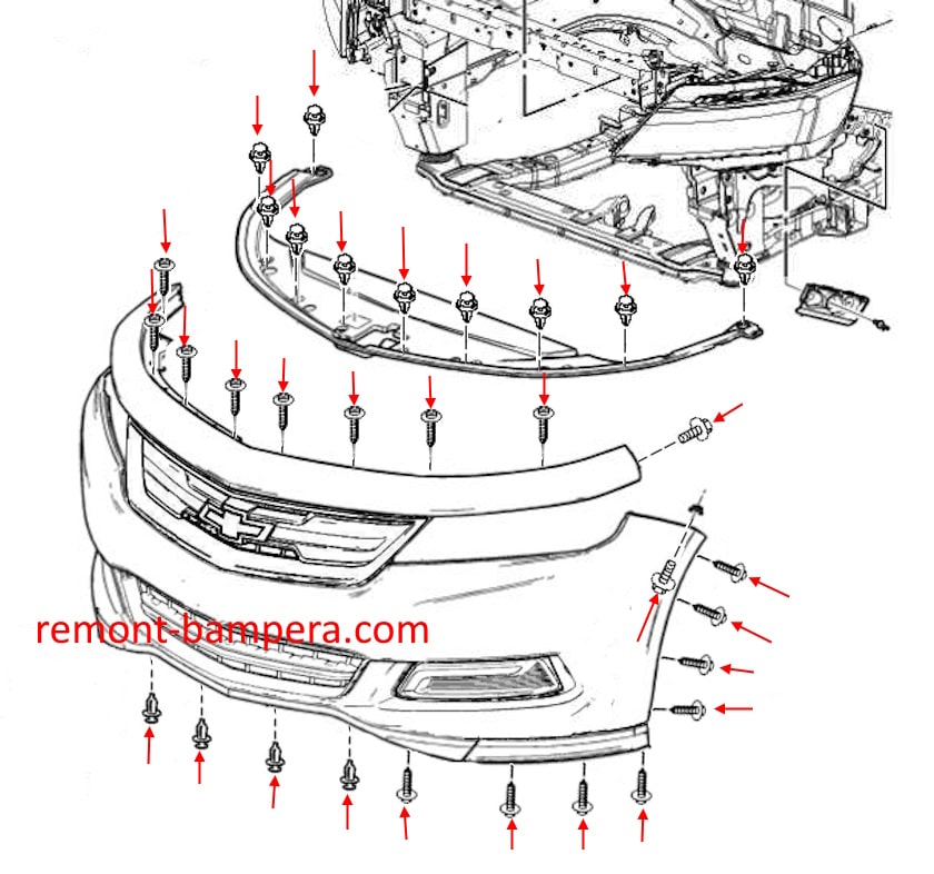 Schema di montaggio del paraurti anteriore Chevrolet Impala X (2014–2020).