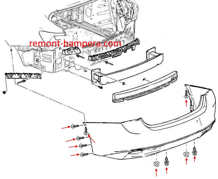 Esquema de montaje del parachoques trasero para Chevrolet Malibu IX (2016-2024)