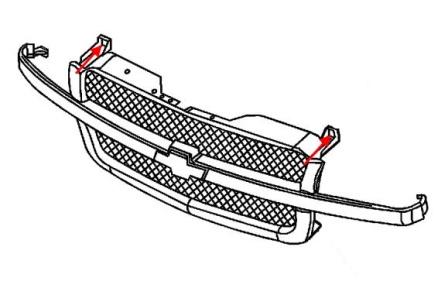 Schema der Befestigung eines vorderen Stoßfängers von Chevrolet Silverado (1999-2006)