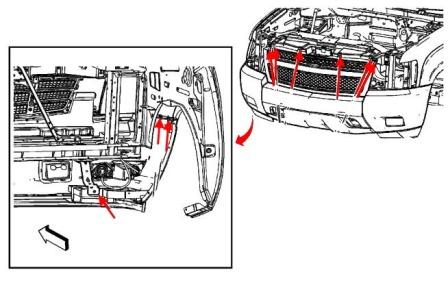 схема крепления переднего бампера Chevrolet Avalanche (2006-20013)