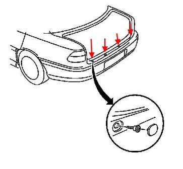 Diagrama de montaje del parachoques trasero del Chevrolet Cavalier