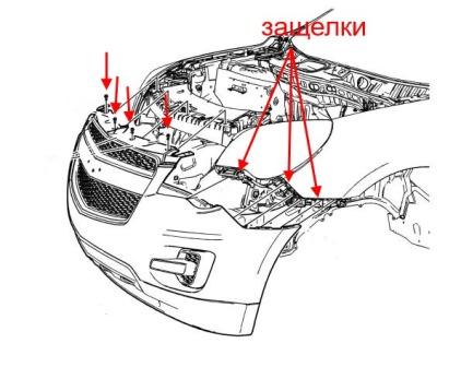 Schéma de montage du pare-chocs avant Chevrolet Equinox (après 2010)