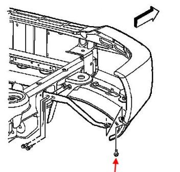 scheme of fastening of front bumper Chevrolet Express (after 2003)