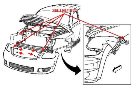 схема крепления переднего бампера Chevrolet HHR