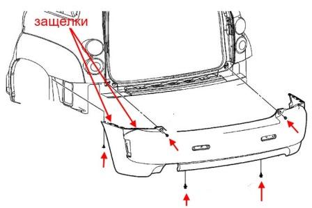 Schéma de montage du pare-chocs arrière Chevrolet HHR
