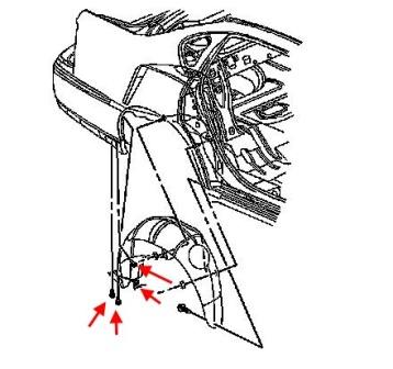 Esquema de montaje del guardabarros trasero del Chevrolet Impala (1999-2006)