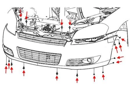 the scheme of fastening of the front bumper of the Chevrolet Impala (2006-2012)