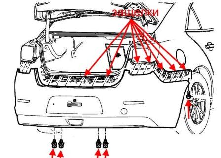 Schéma de montage du pare-chocs arrière Chevrolet Malibu (après 2008)